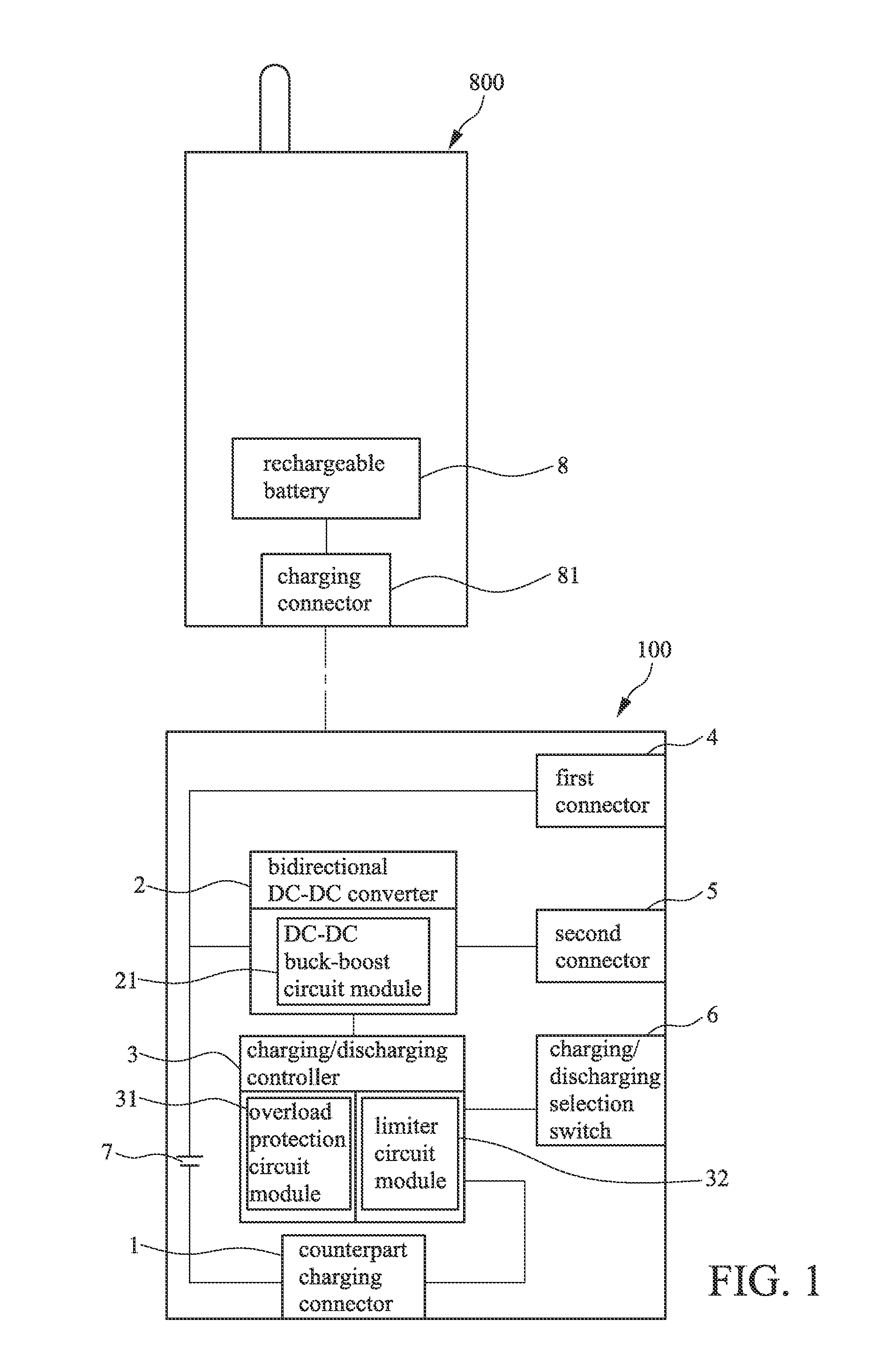 Protection cover allowing handheld device to reversely discharge