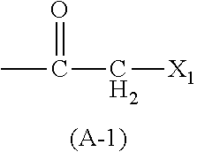 Peptide Library Production Method, Peptide Library, and Screening Method