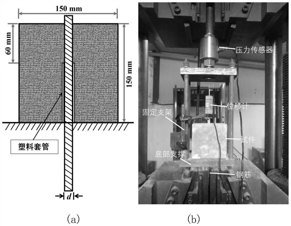 Method for enhancing adhesive property of geopolymer composite material and reinforcing steel bar