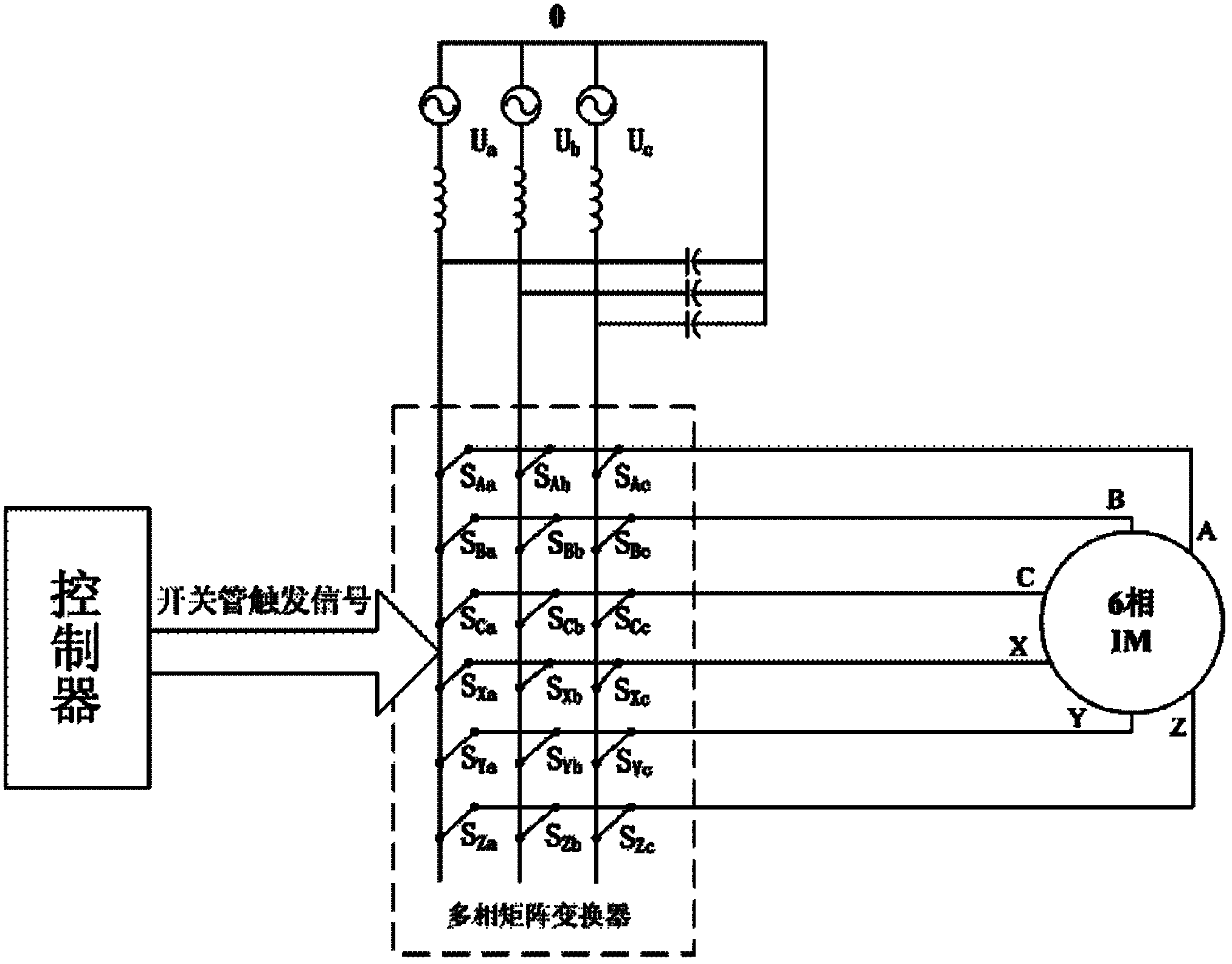 Multiphase motor control system based on driving of multiphase matrix converter