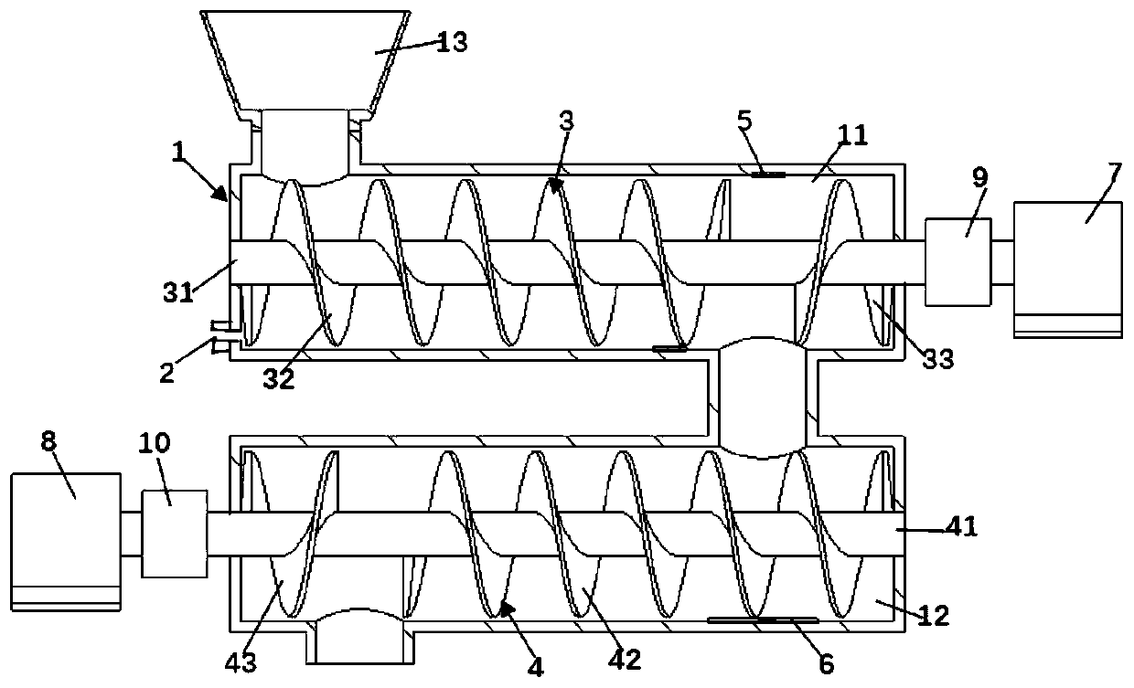 Small-sized garbage feeding device and control method