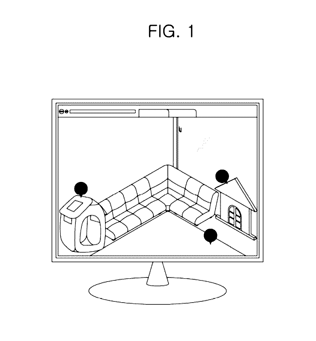 Method, apparatus, system, and computer program for offering and displaying product information