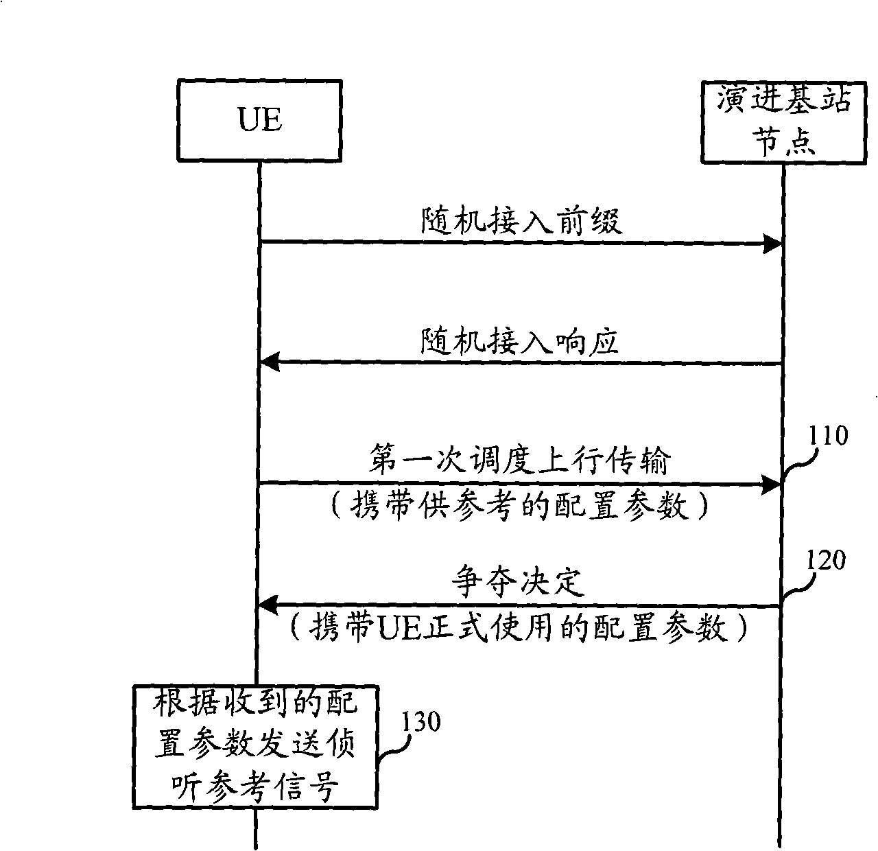 Interception reference signal transmission method and device