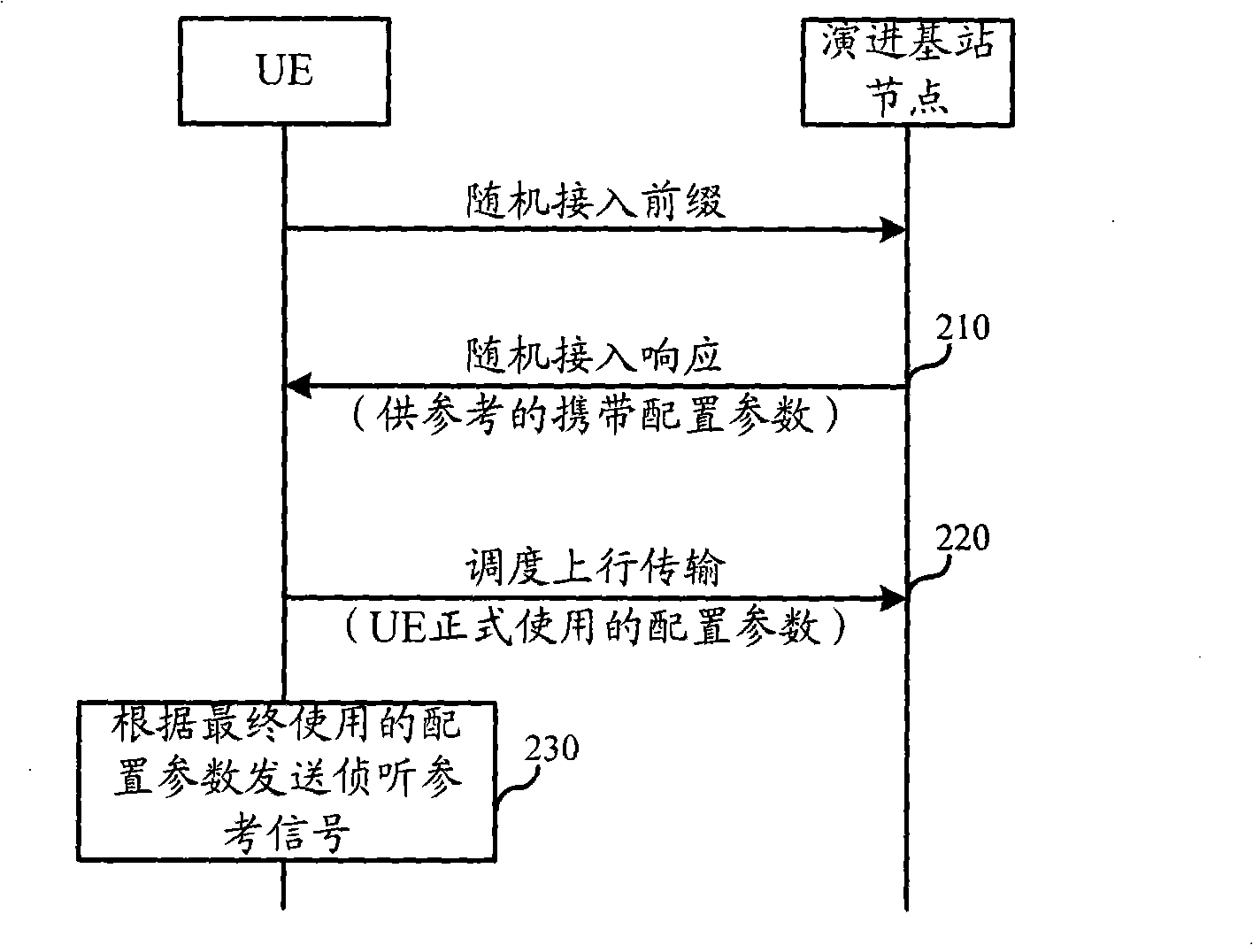 Interception reference signal transmission method and device