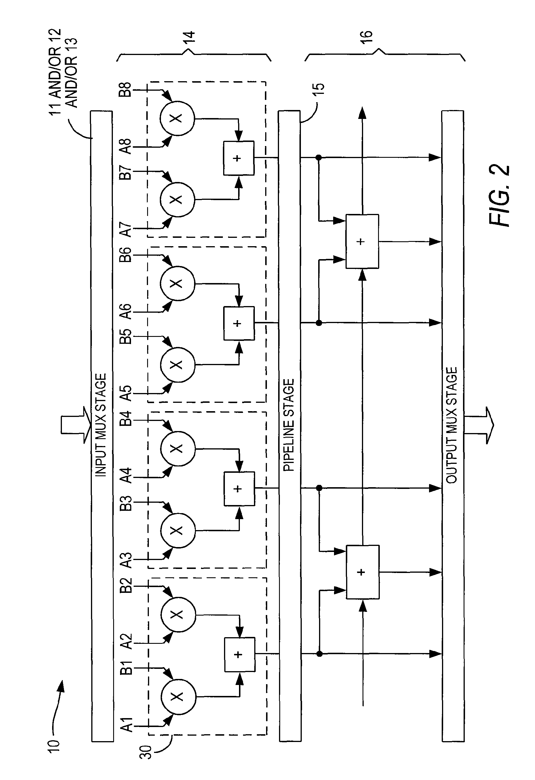 Specialized processing block for programmable logic device