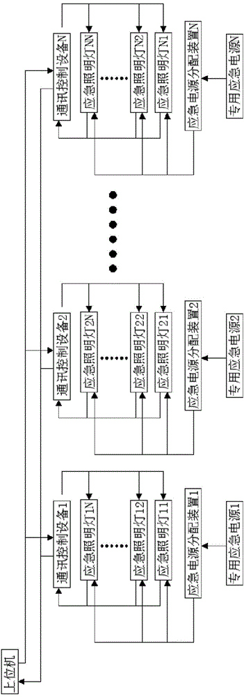 Intelligent evacuation emergency indicating system and intelligent evacuation emergency indicating method