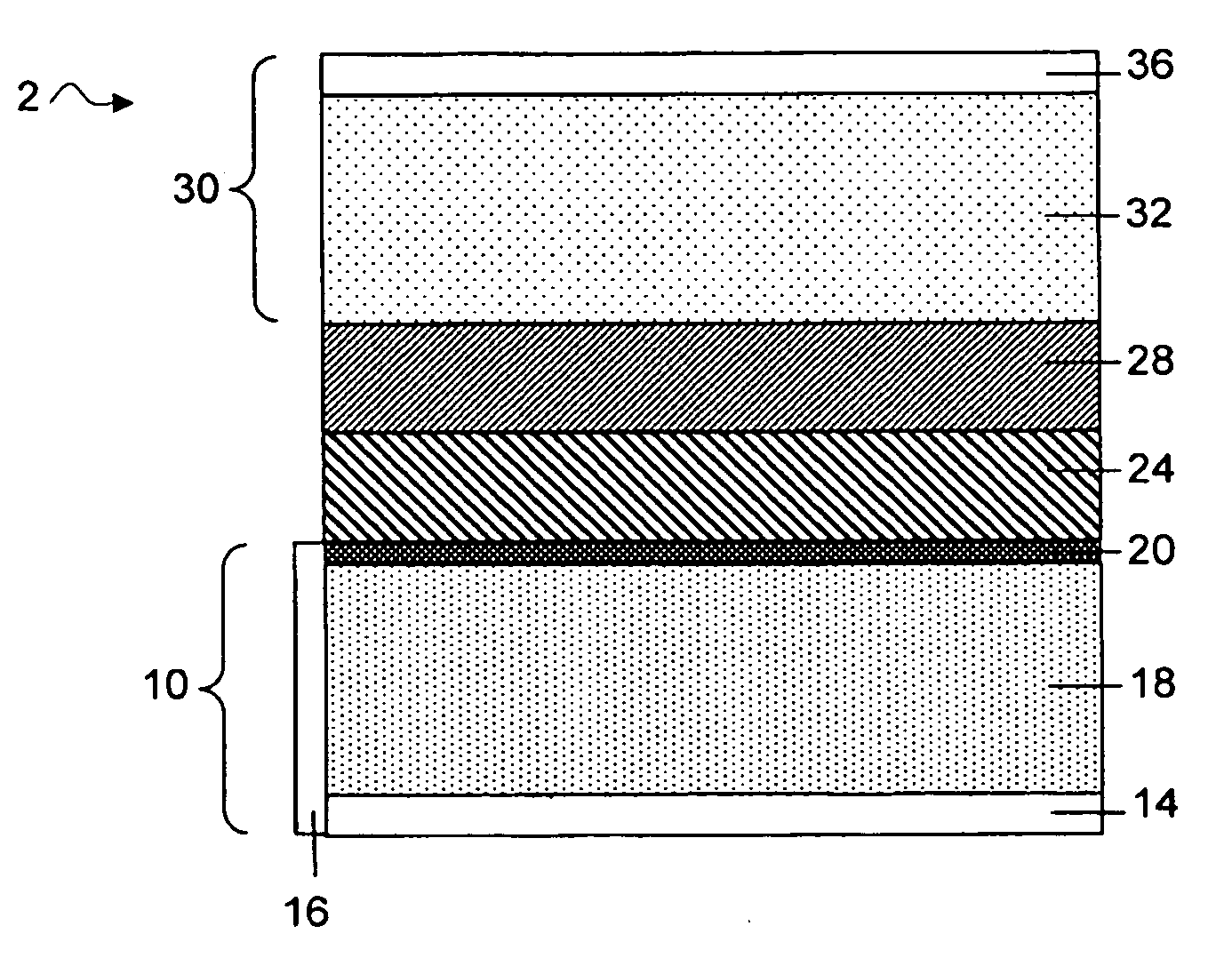 Separation of electrolytes