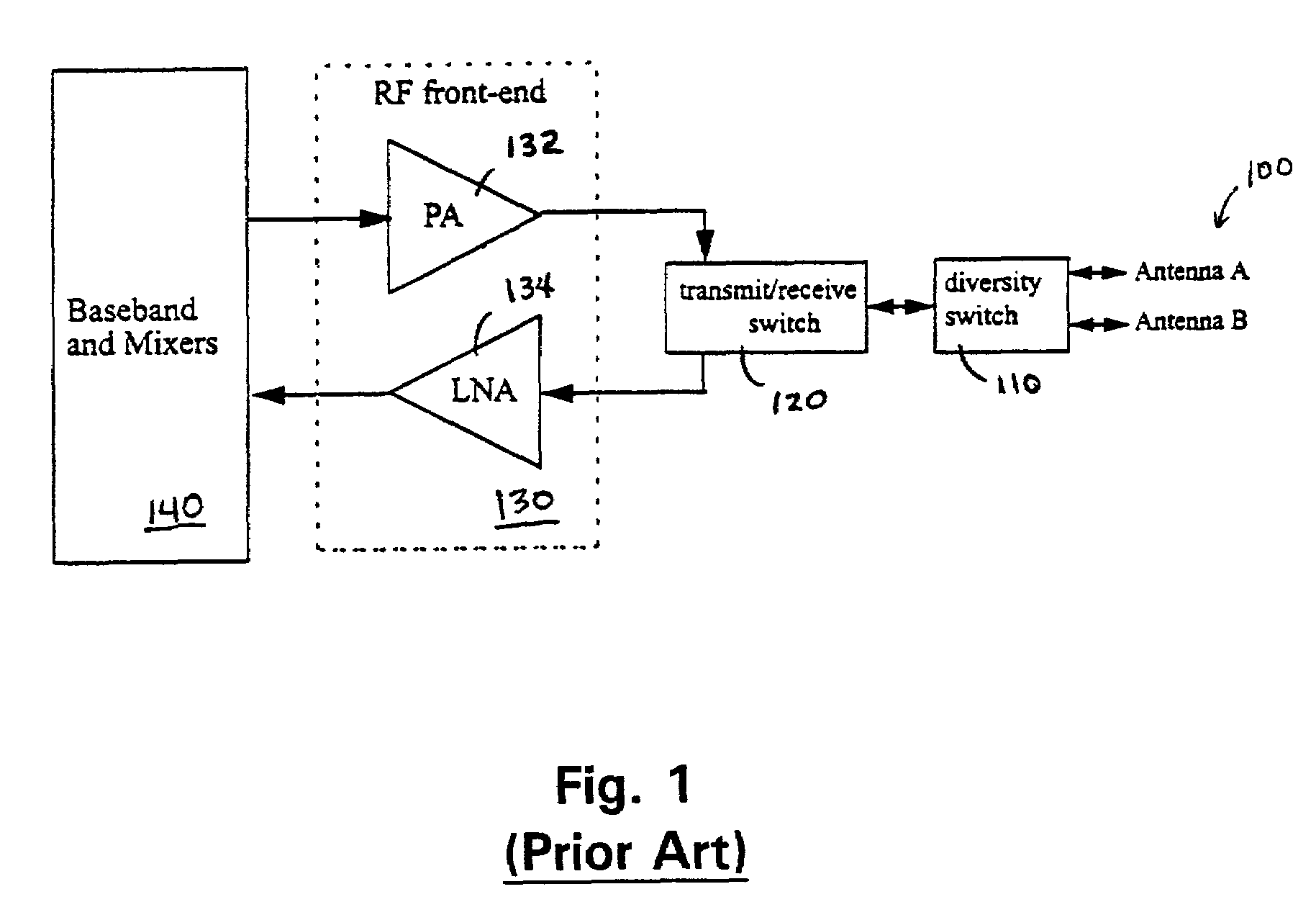 Method and apparatus for signal power loss reduction in RF communication systems