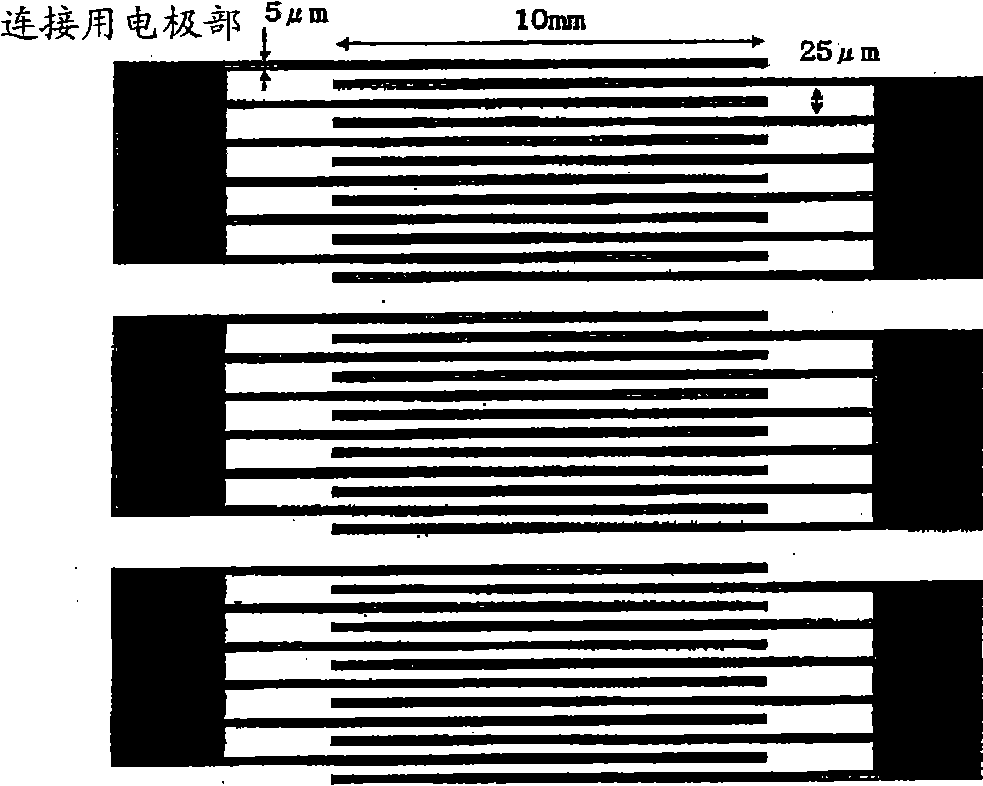 Optically isotropic liquid crystalline medium, and optical element