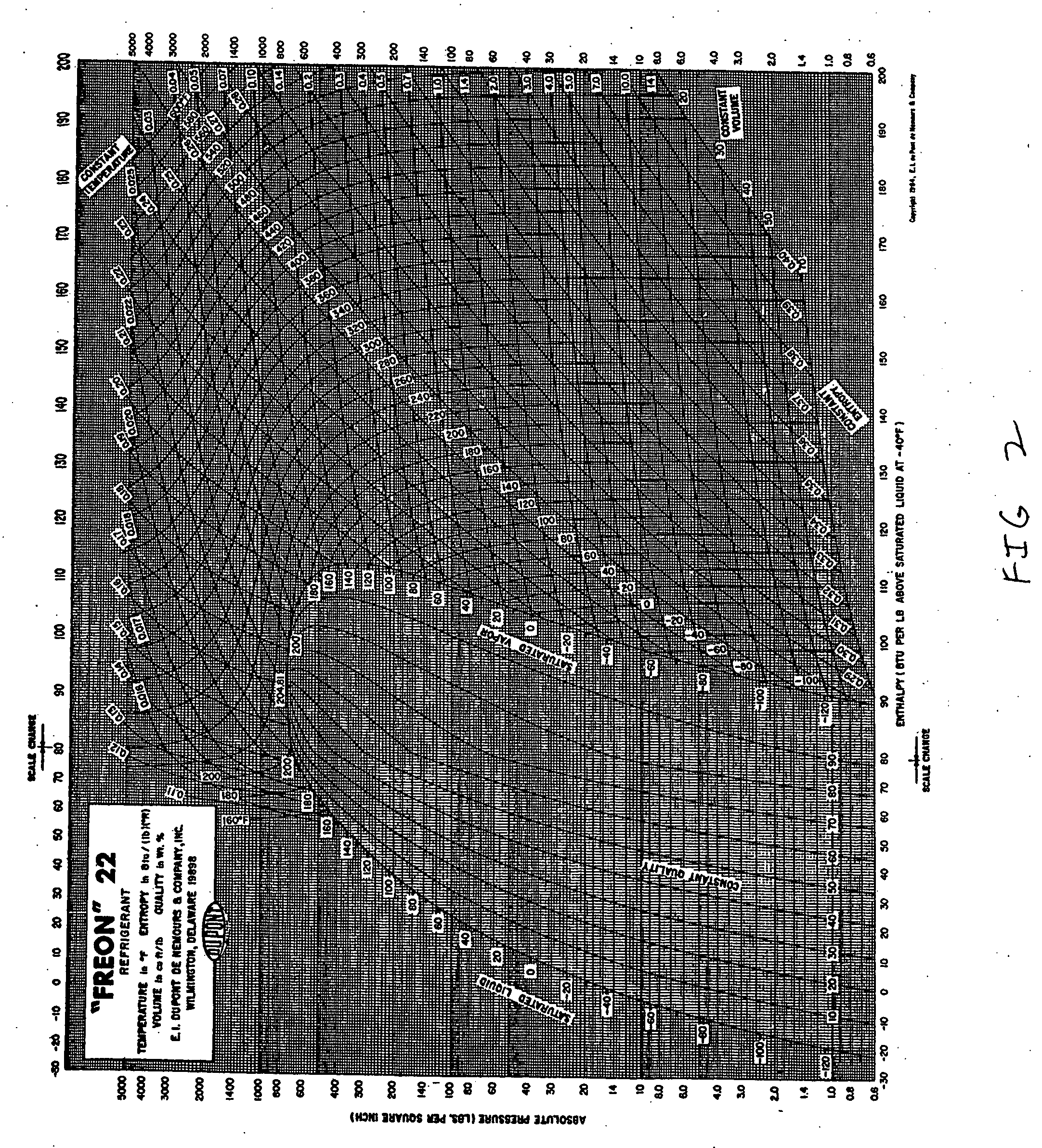 Method and apparatus for load reduction in an electric power system