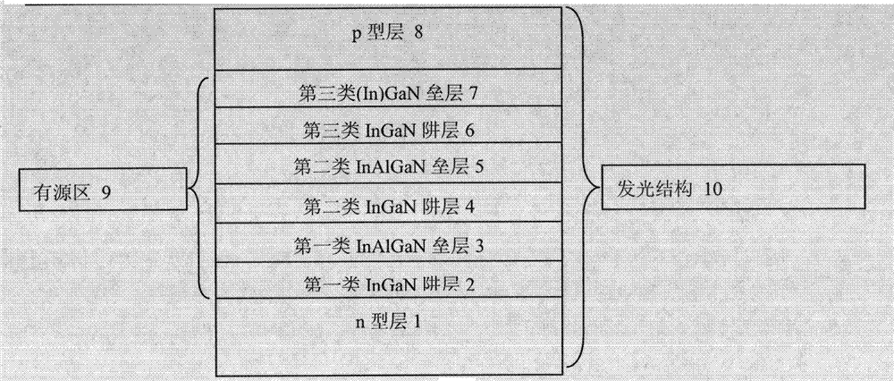 Light-emitting diode (LED) lighting structure