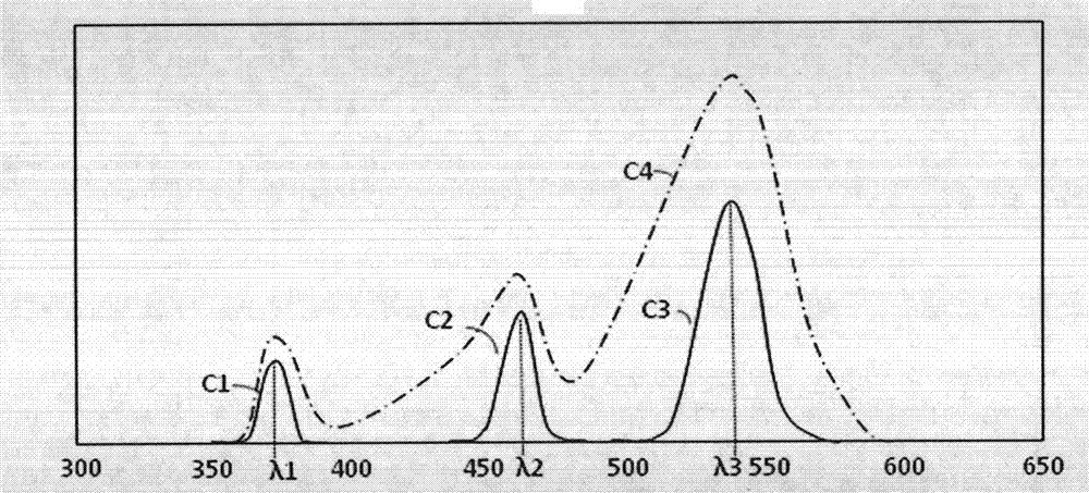 Light-emitting diode (LED) lighting structure