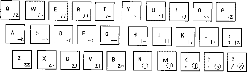 Method for inputting Chinese characters by utilizing etymon stroke codes