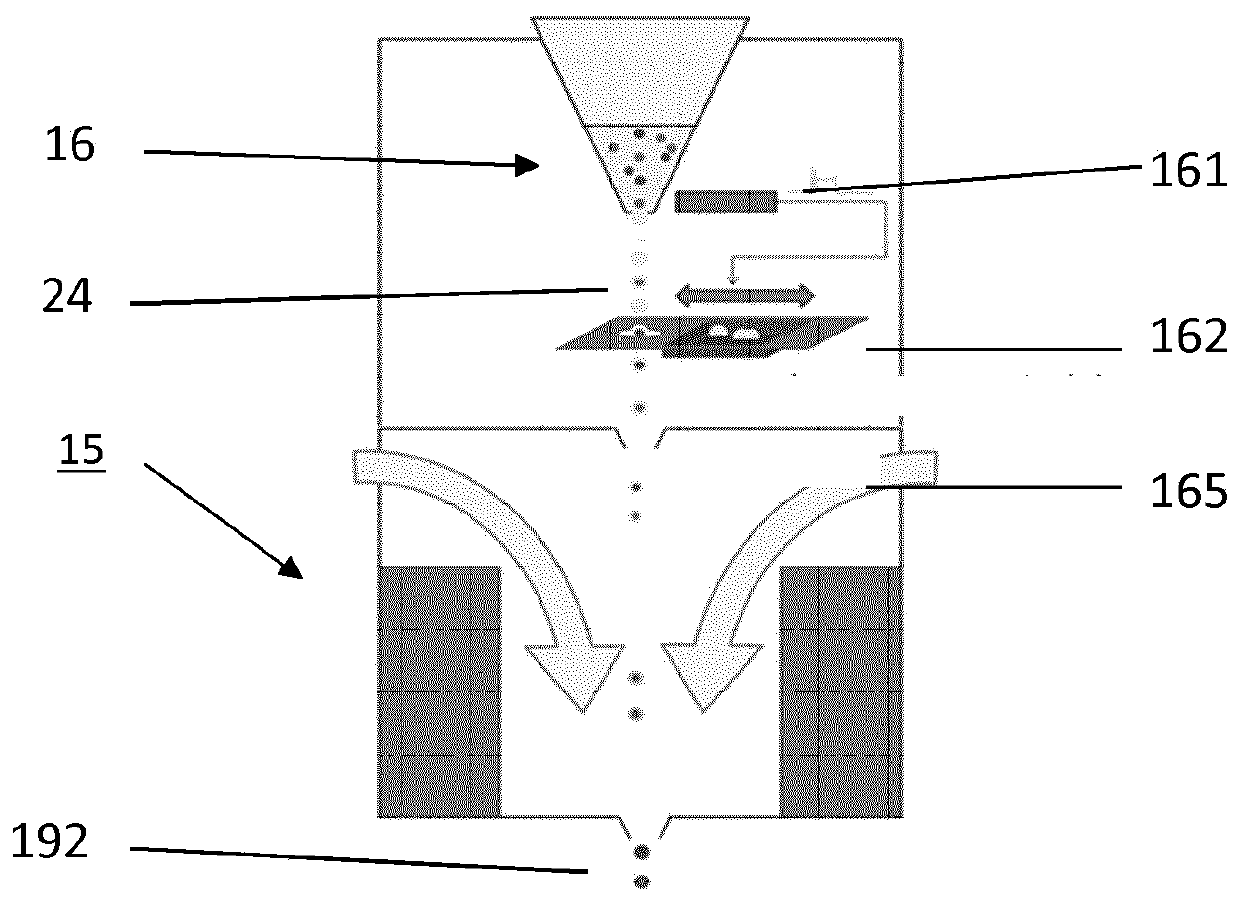 Diagnostic method and system for diagnosis