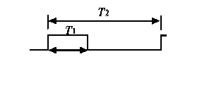 Car accident automatic positioning and alarming system