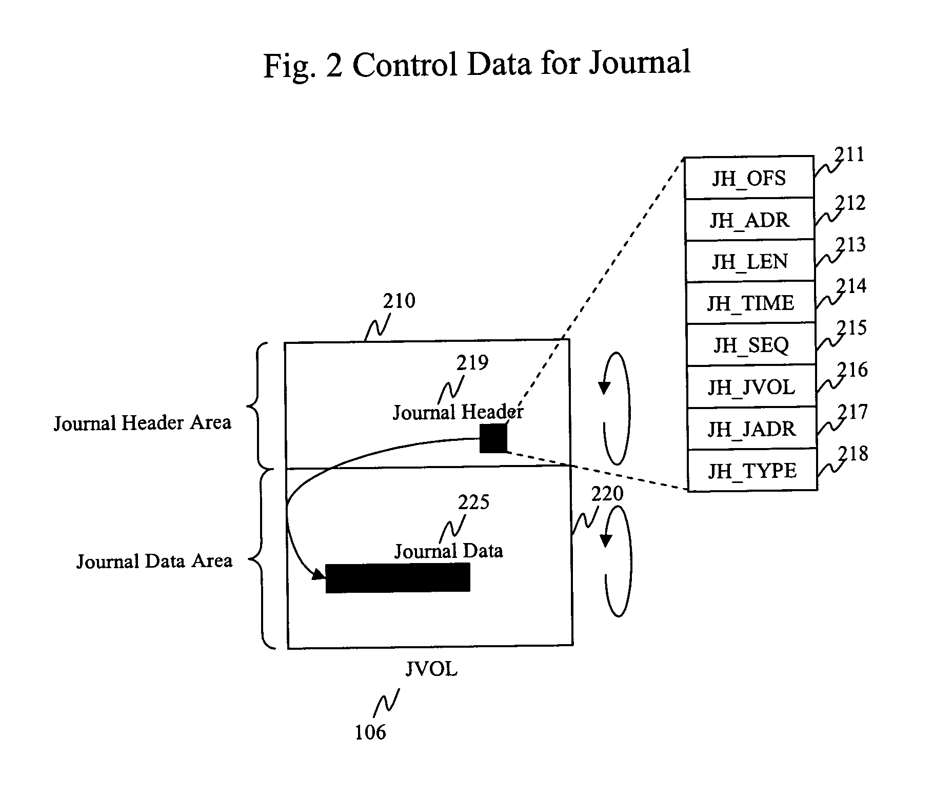 Method and apparatus for data recovery using storage based journaling