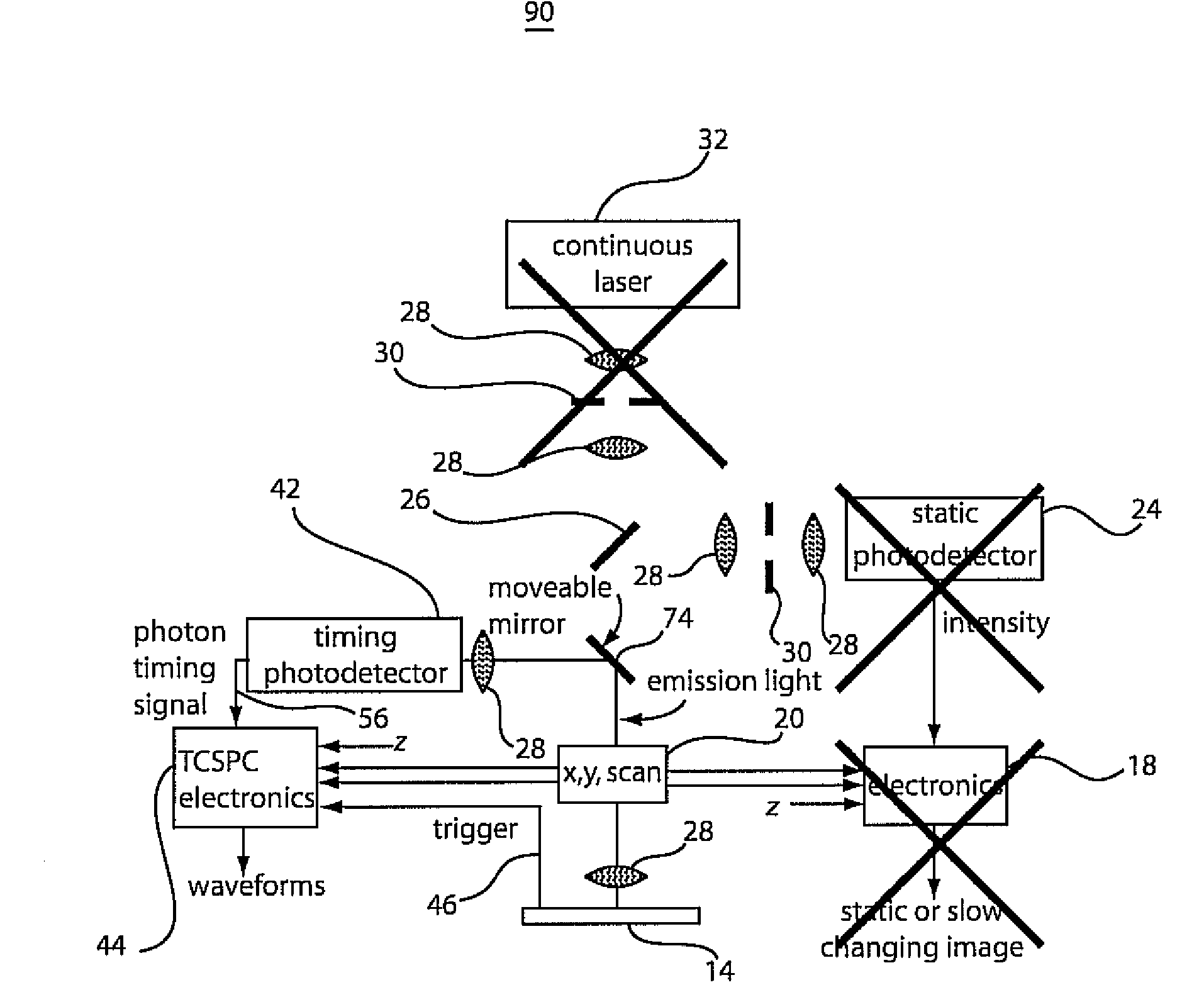 Method and apparatus for creating time-resolved emission images of integrated circuits using a single-point single-photon detector and a scanning system