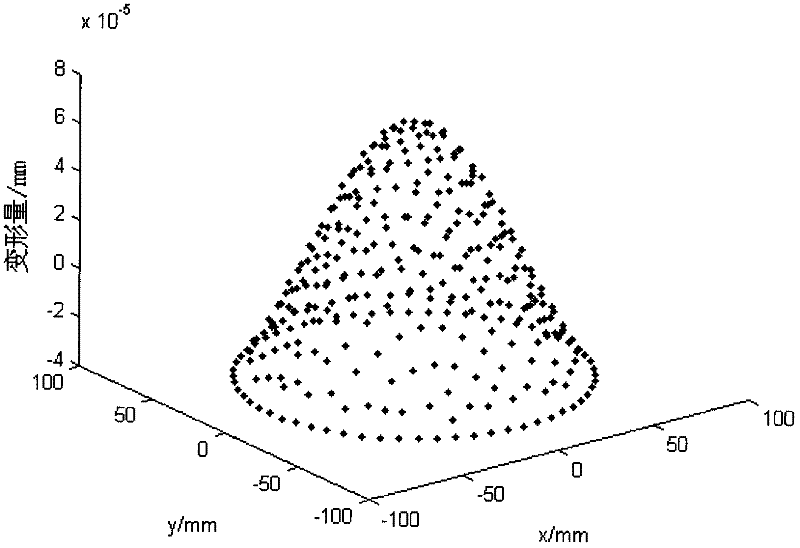 Microcrystalline low-temperature lens and camera using same