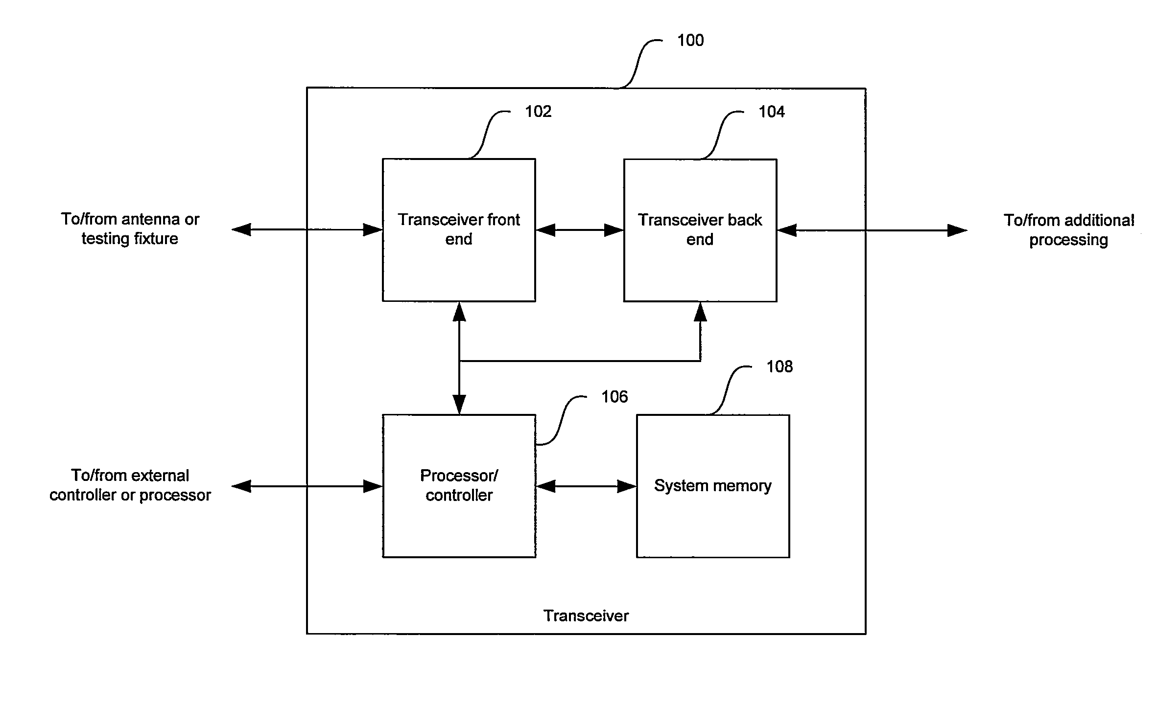 Method and System for RC-CR Quadrature Generation with Wideband Coverage and Process Compensation