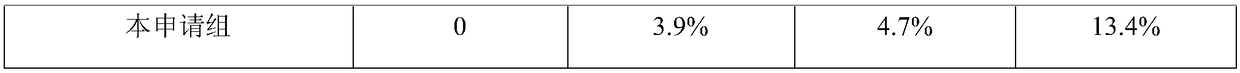 Fresh-keeping agent capable of inhibiting falling of grape fruits, and preparation method and application thereof