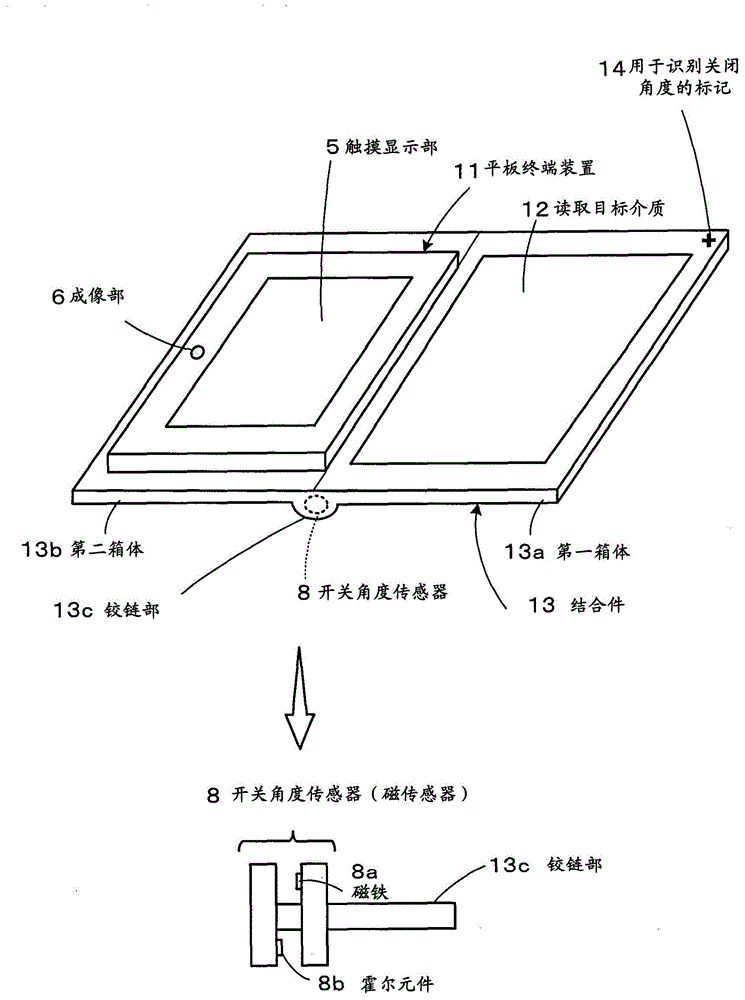 Information processing apparatus and computer-readable storage medium