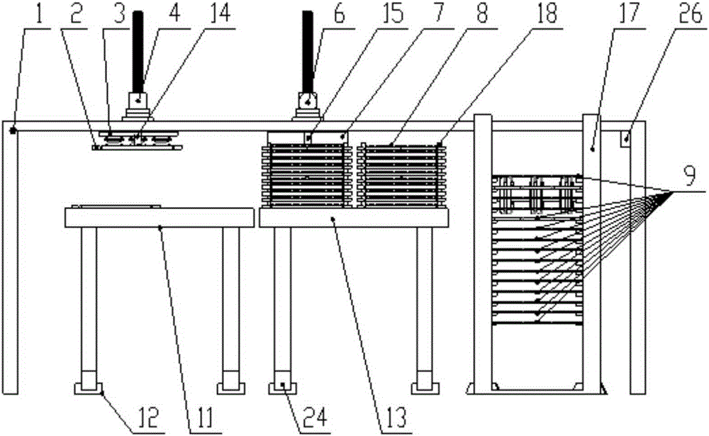 Automatic transfer device of hard alloy blades