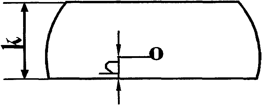 NC bending core head for thin walled tube of aluminum alloy with major diameter and design method thereof