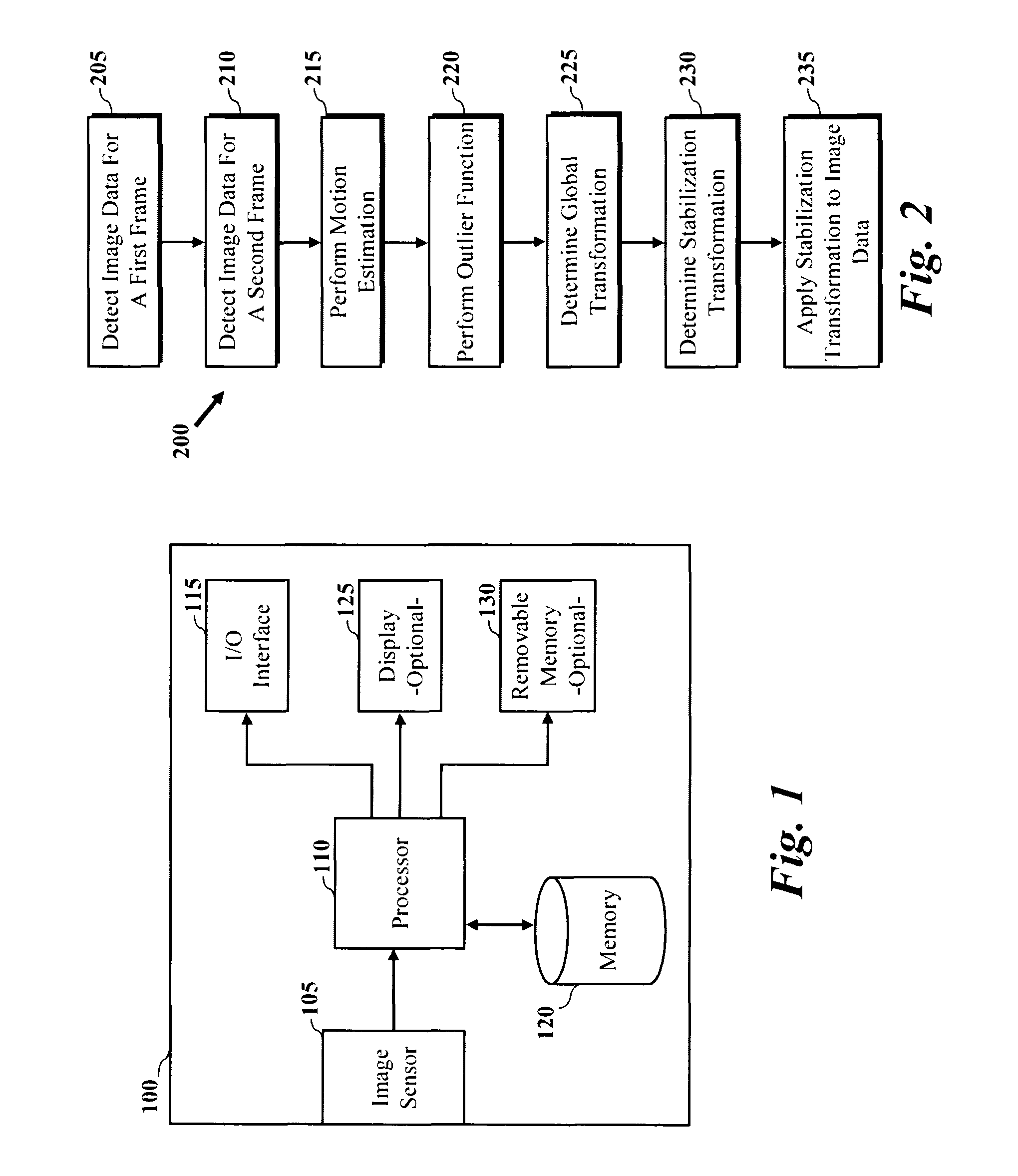 Method and apparatus for image stabilization