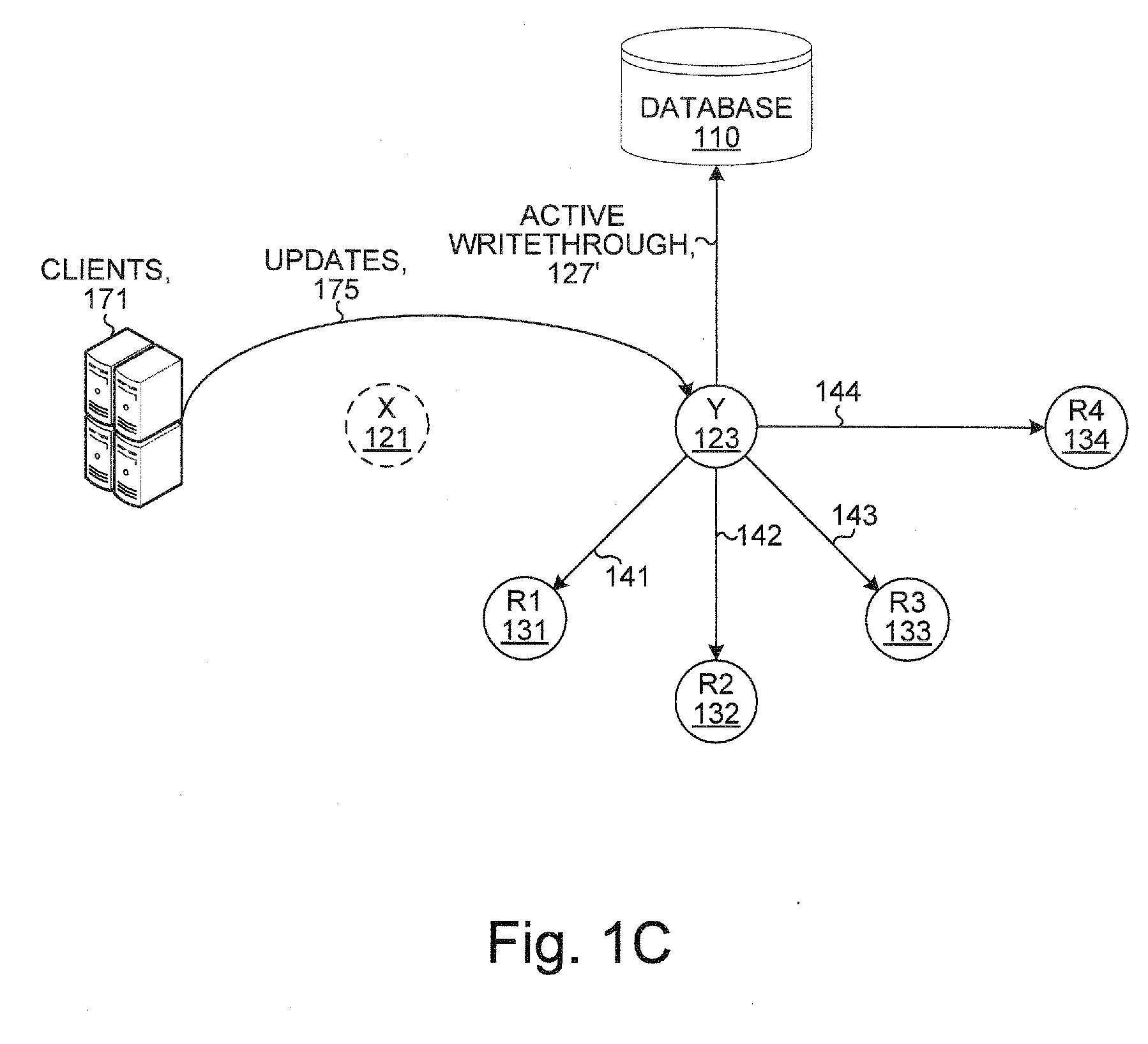 Database system with active standby and nodes