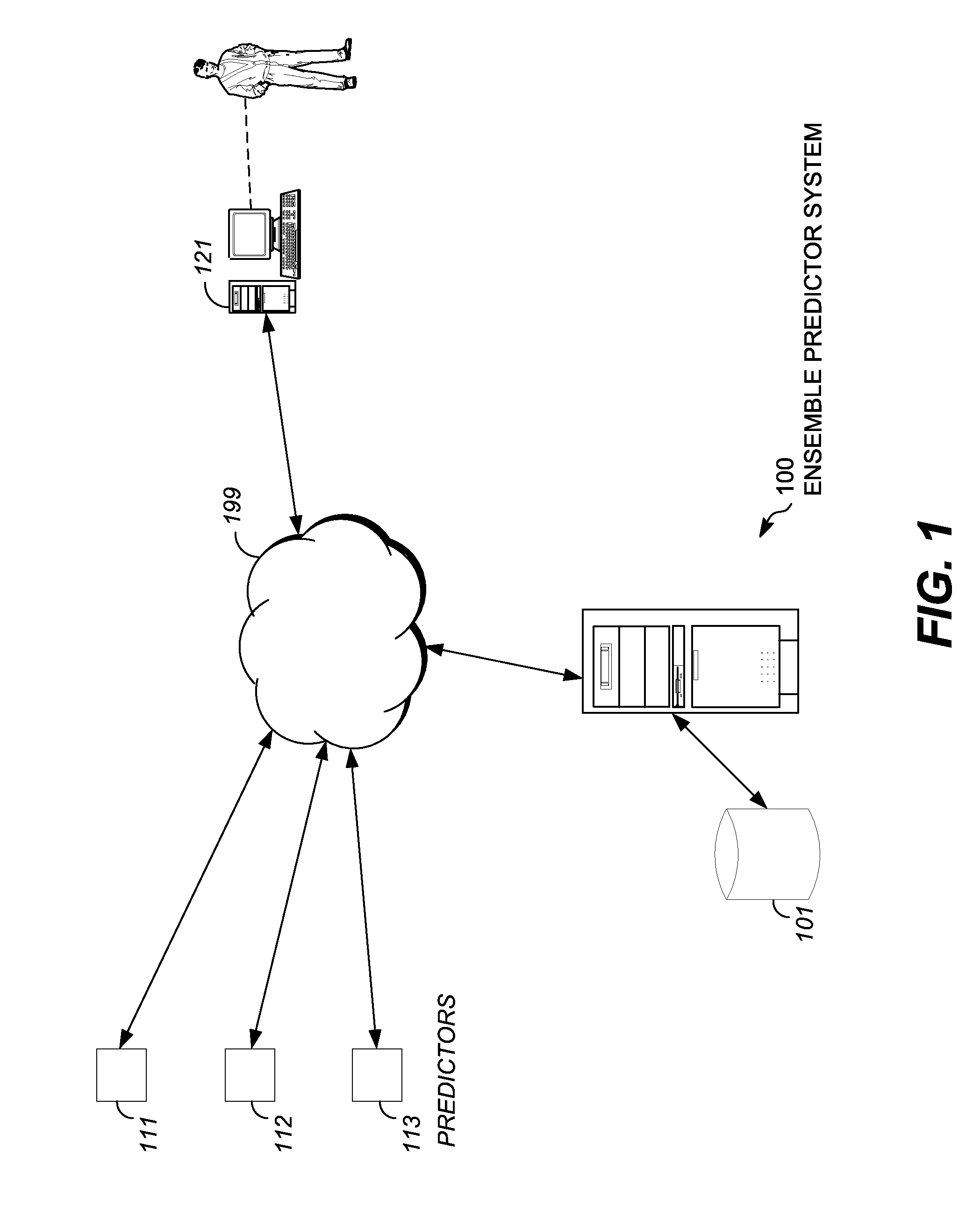 Characterizing uncharacterized genetic mutations