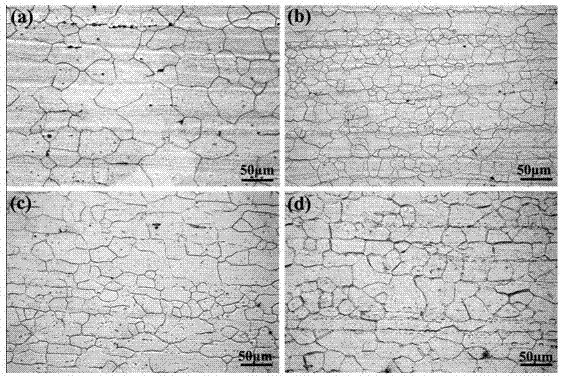 High-room-temperature ductility magnesium alloy material and preparation method thereof