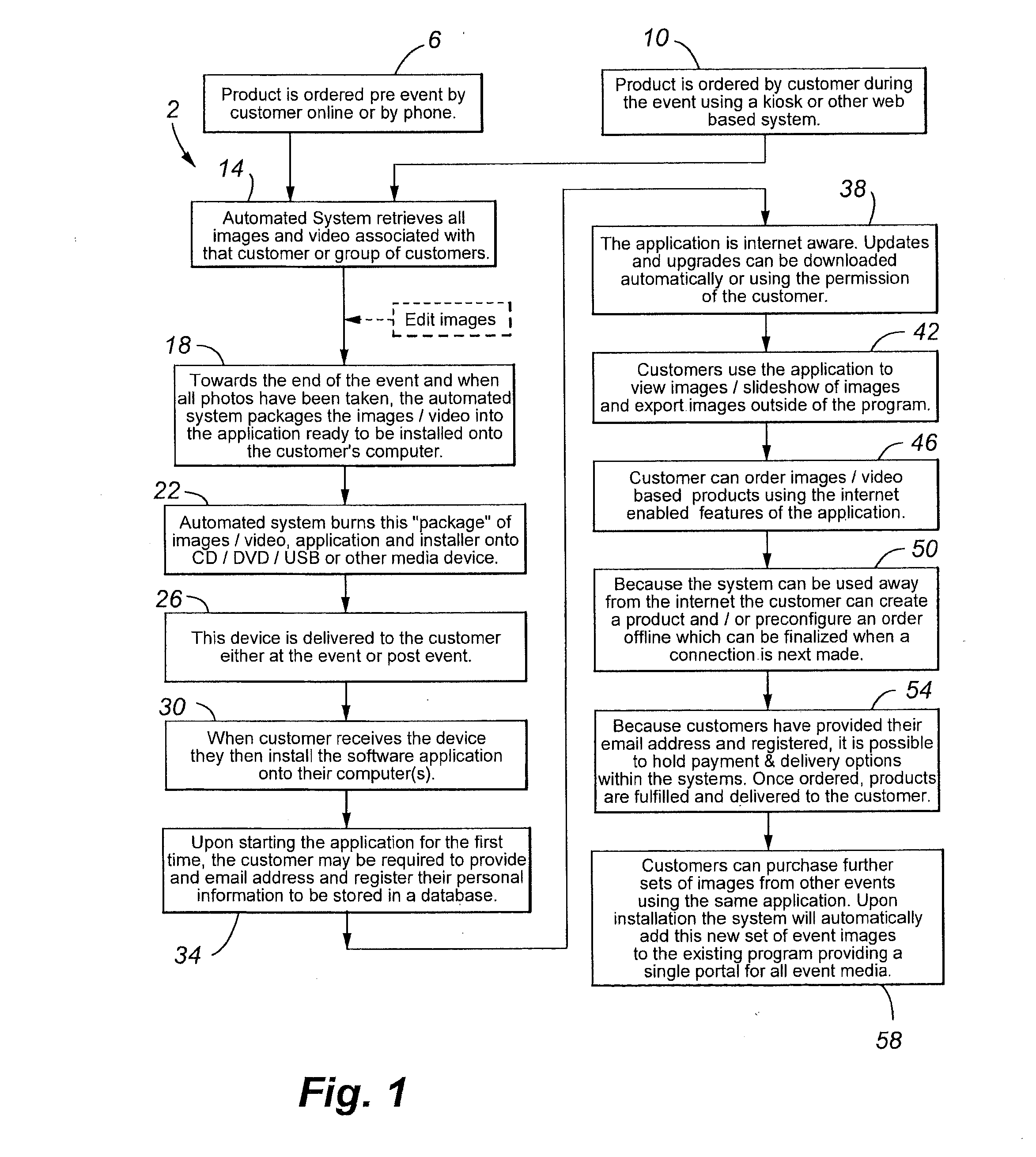 Method and system of displaying, managing and selling images in an event photography environment