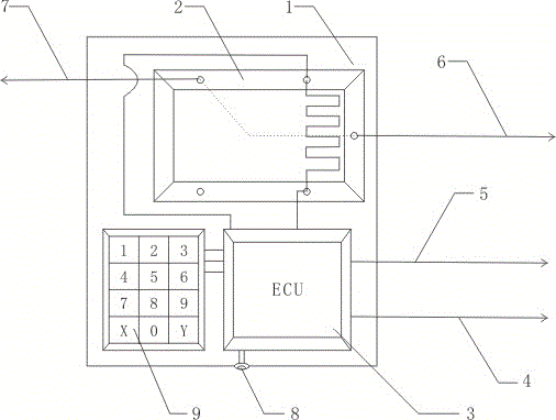 Intelligent controller of motorcycle power supply