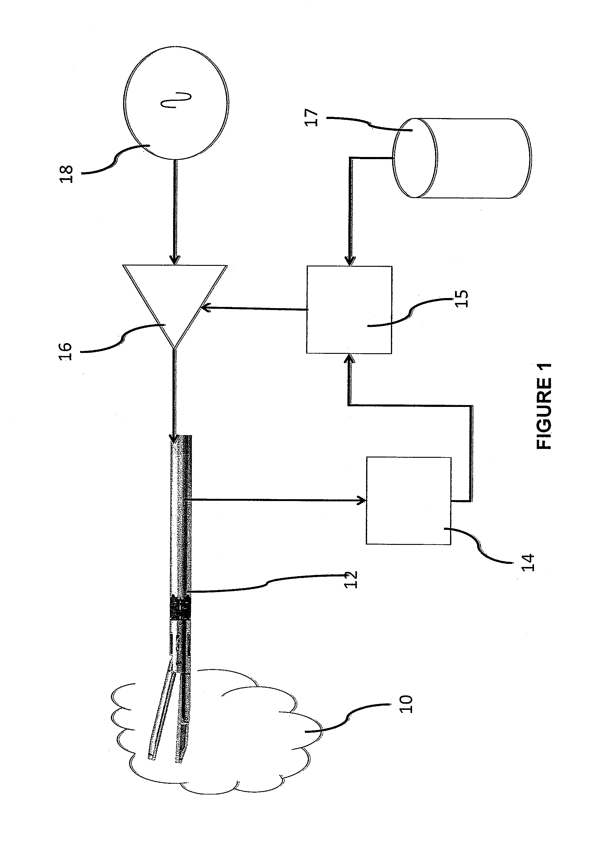 Impedance Mediated Power Delivery for Electrosurgery