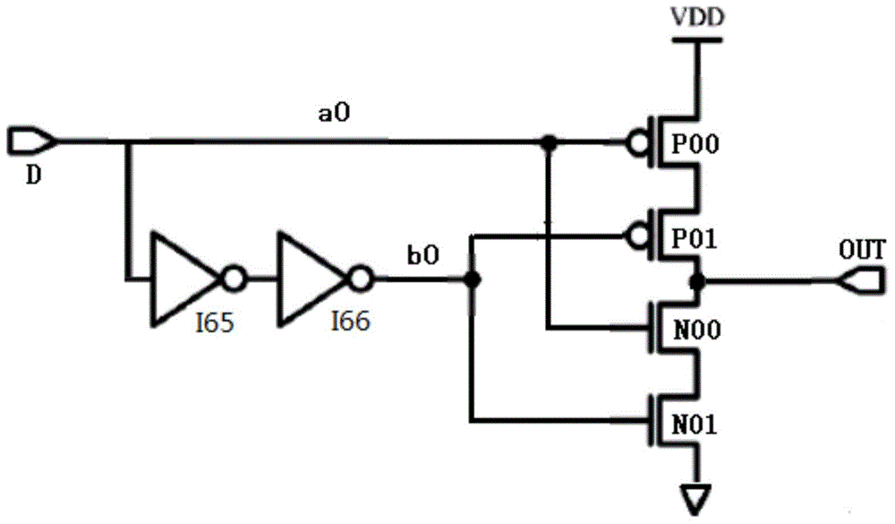 D flip-flop with set terminal