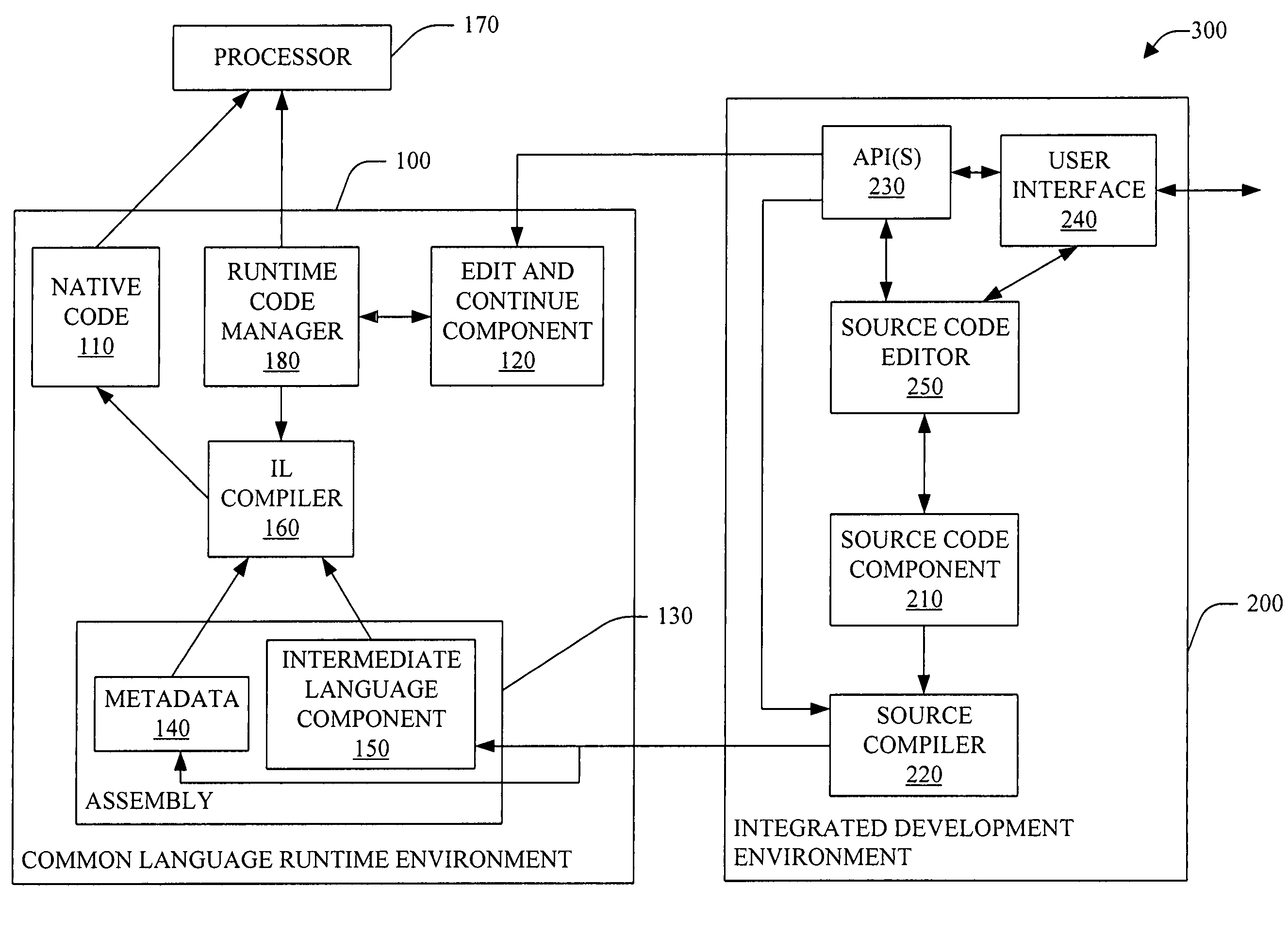 Method and system for program editing and debugging in a common language runtime environment