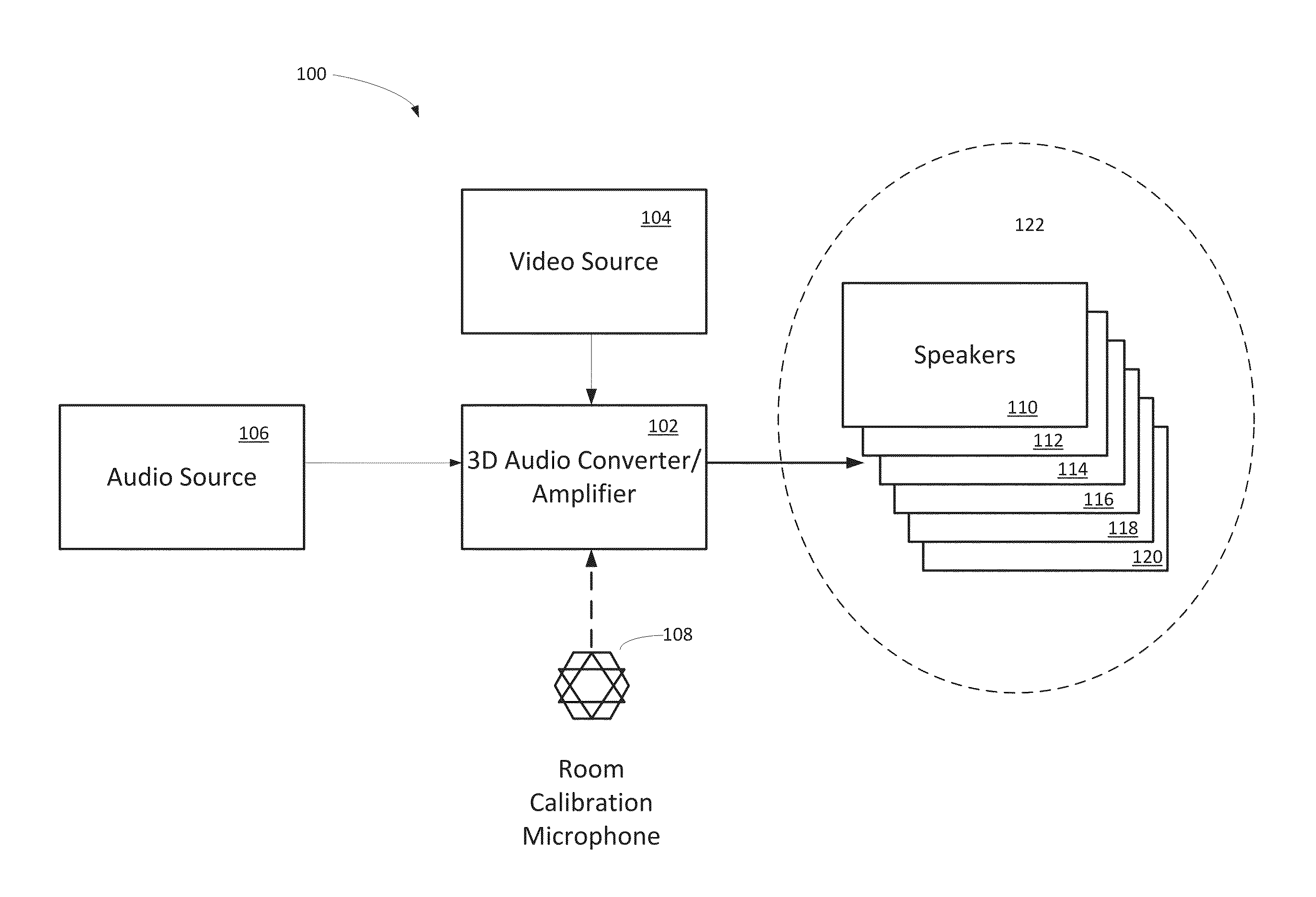 Systems, Methods, and Apparatus for Playback of Three-Dimensional Audio