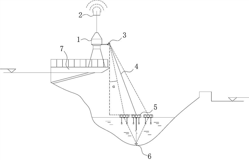 Laser measuring device for measuring reservoir water level and measuring method thereof