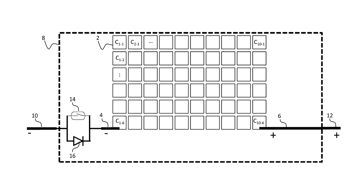 Electroluminescence testable photovoltaic modules having shade management solutions