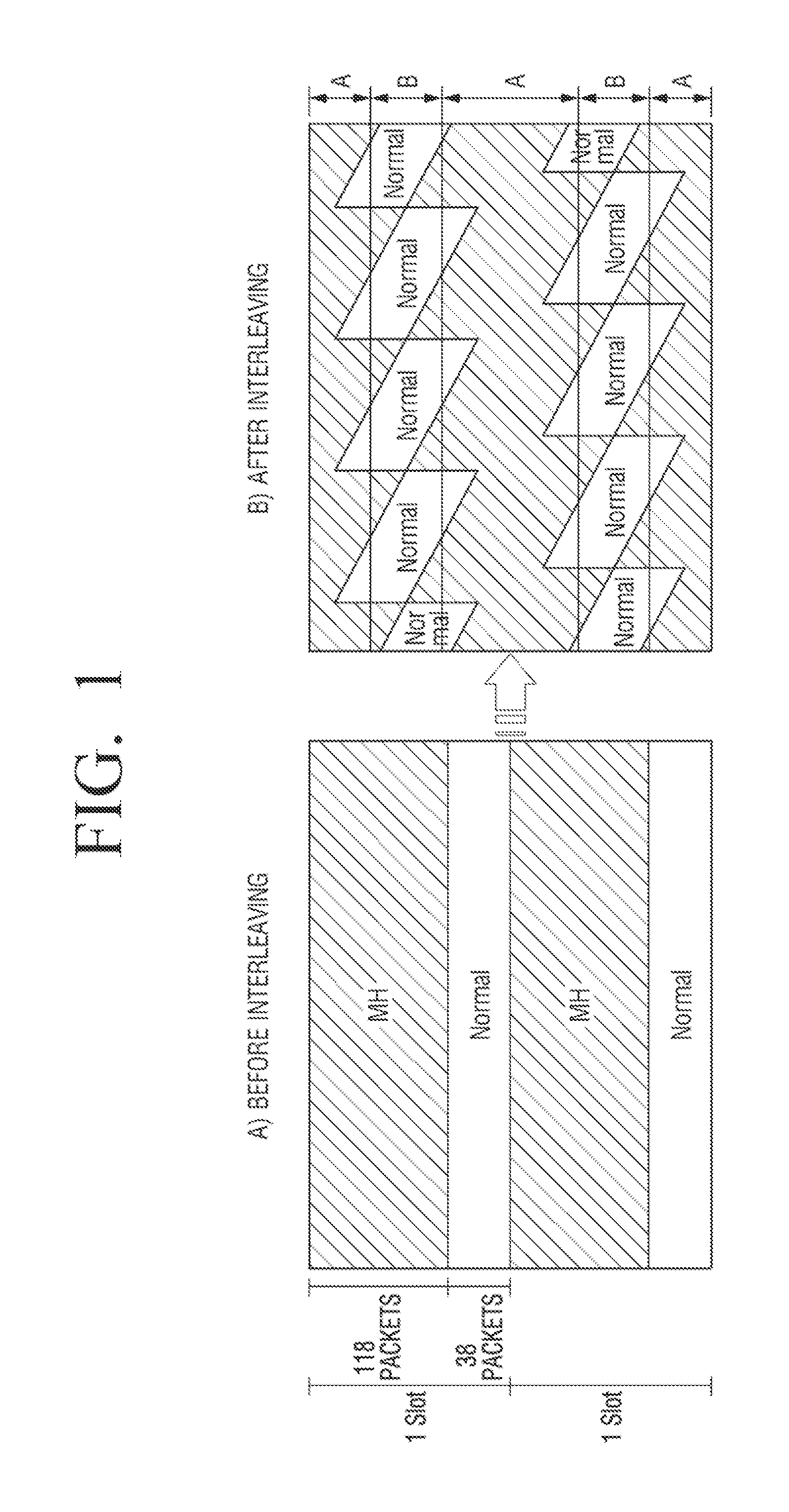 Digital broadcast transmitter, digital broadcast receiver, and method for constructing and processing streams for same