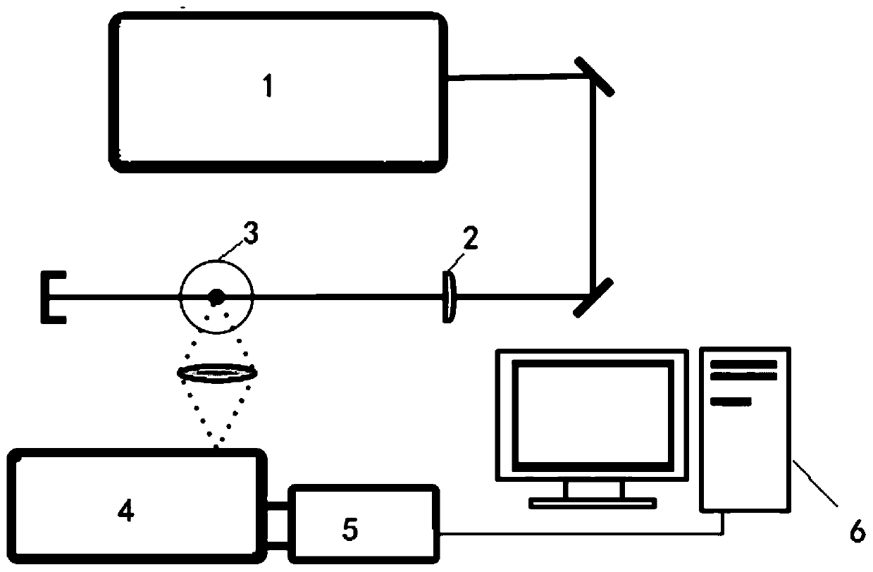 Device and method for measuring ammonia gas based on femtosecond laser-induced plasma