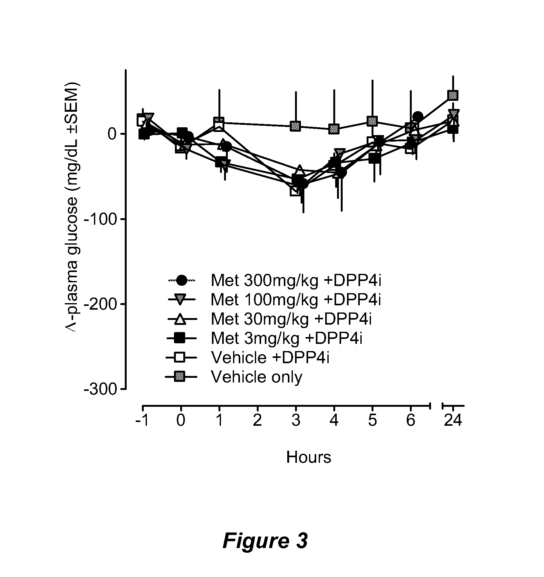 Bile acid recycling inhibitors for treatment of obesity and diabetes