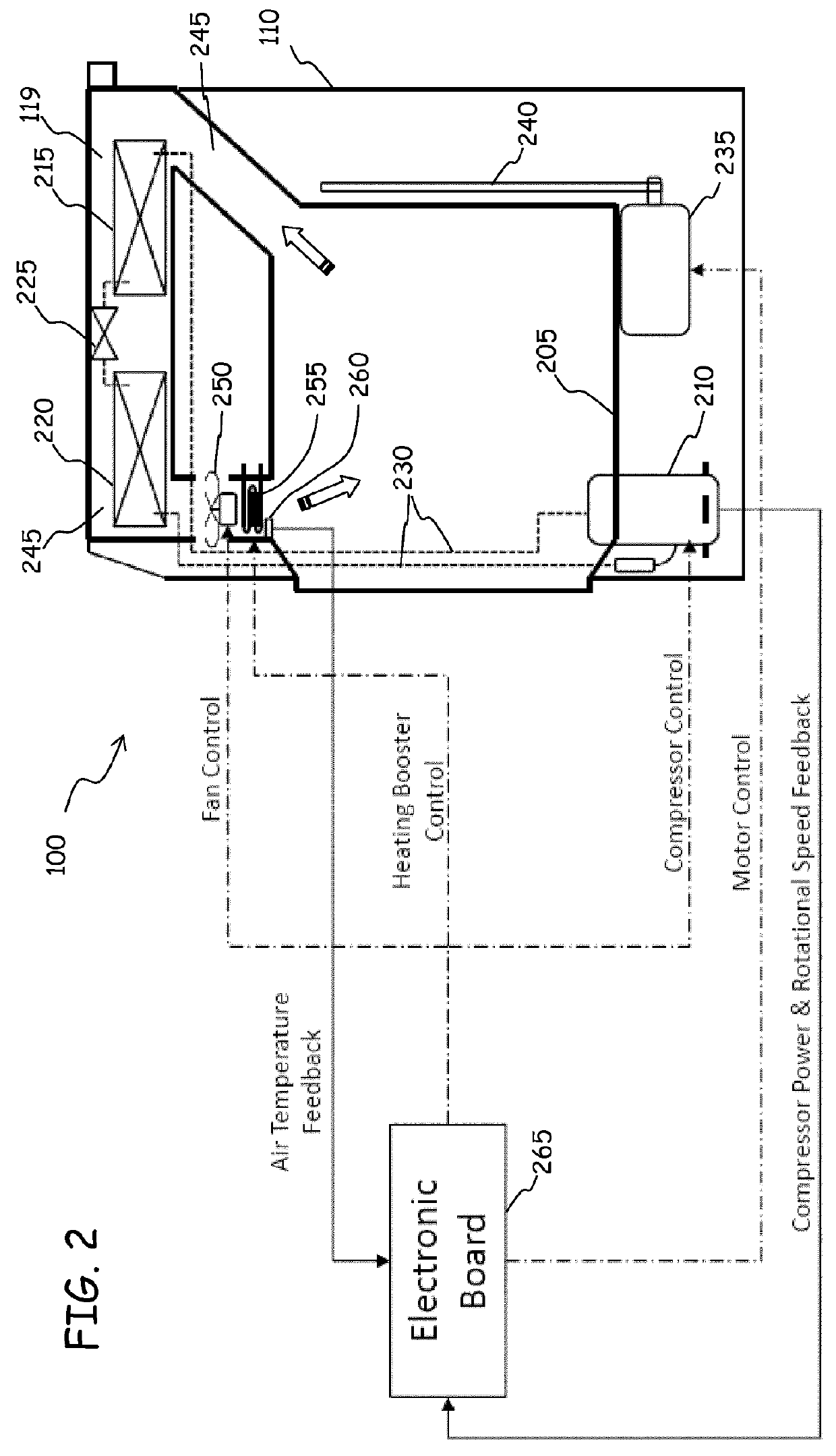 Appliance for drying laundry