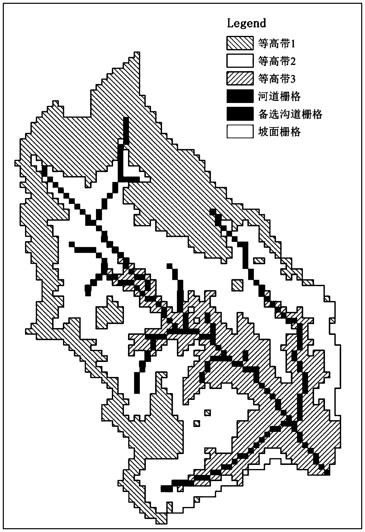 Sub-basin confluence simulation method based on slope channel river three-level structure