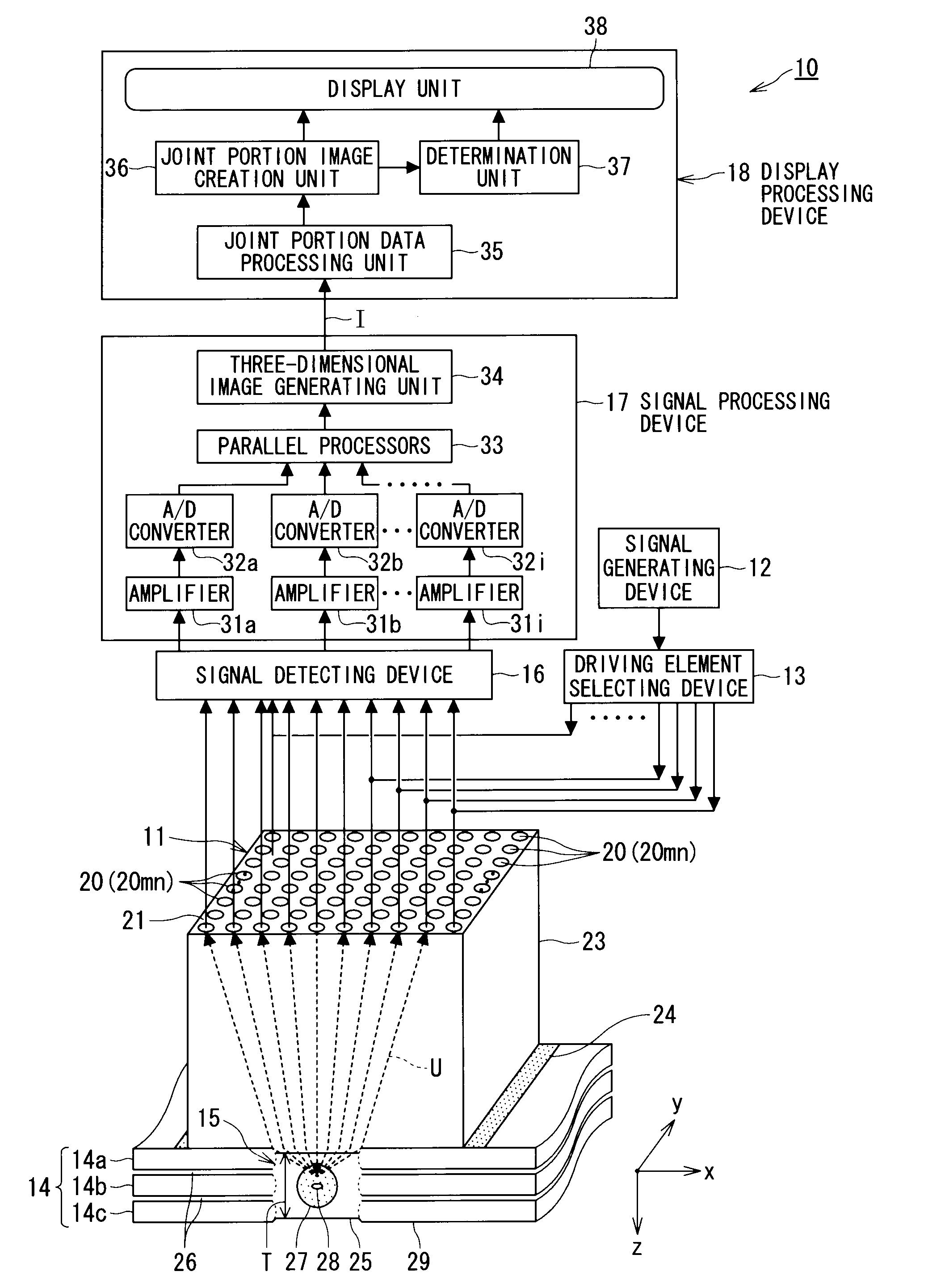 Three-dimensional ultrasonic inspection apparatus