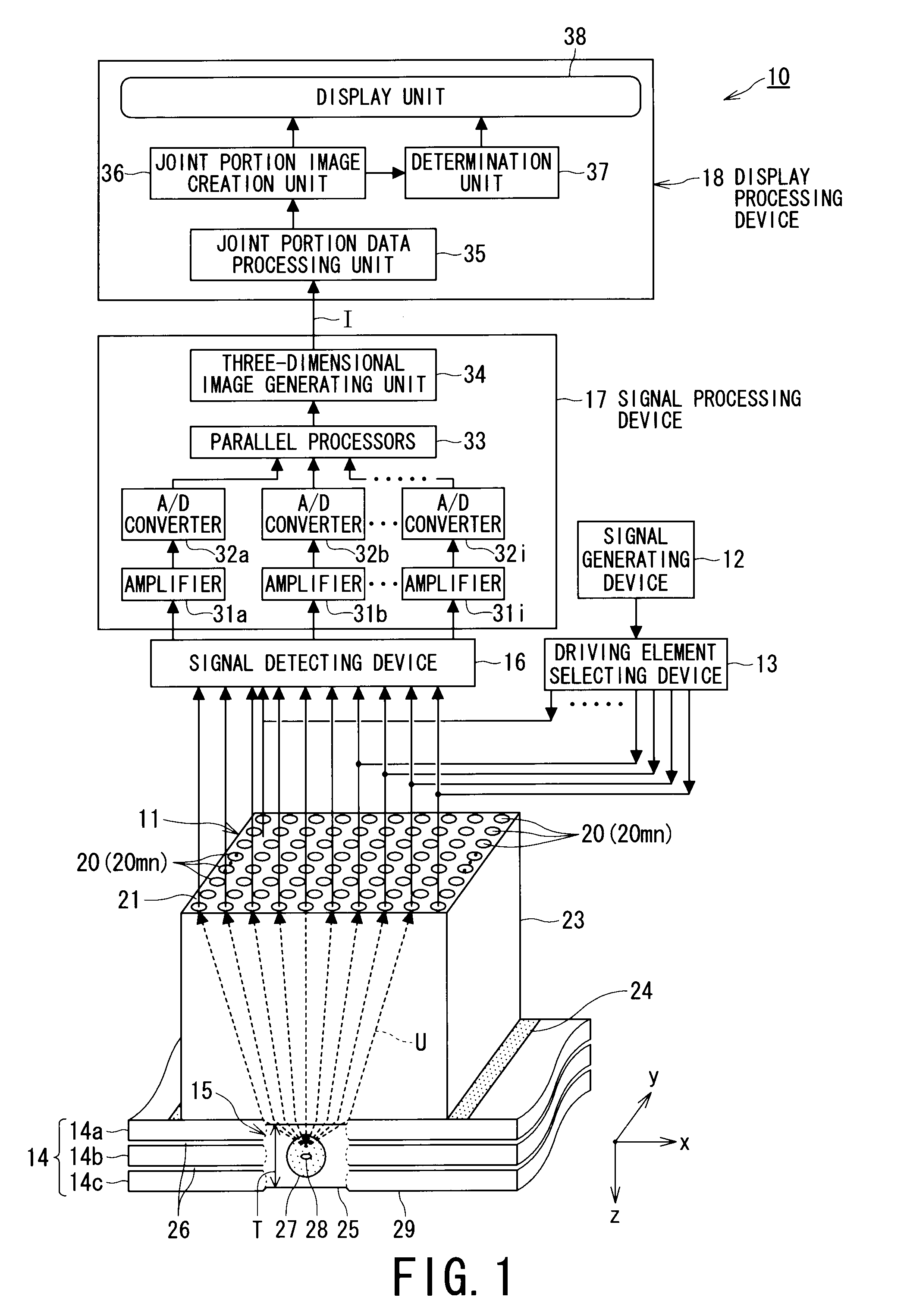 Three-dimensional ultrasonic inspection apparatus