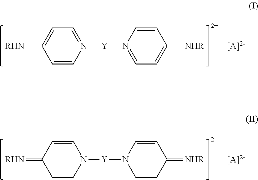 Antimicrobial fabric treatment