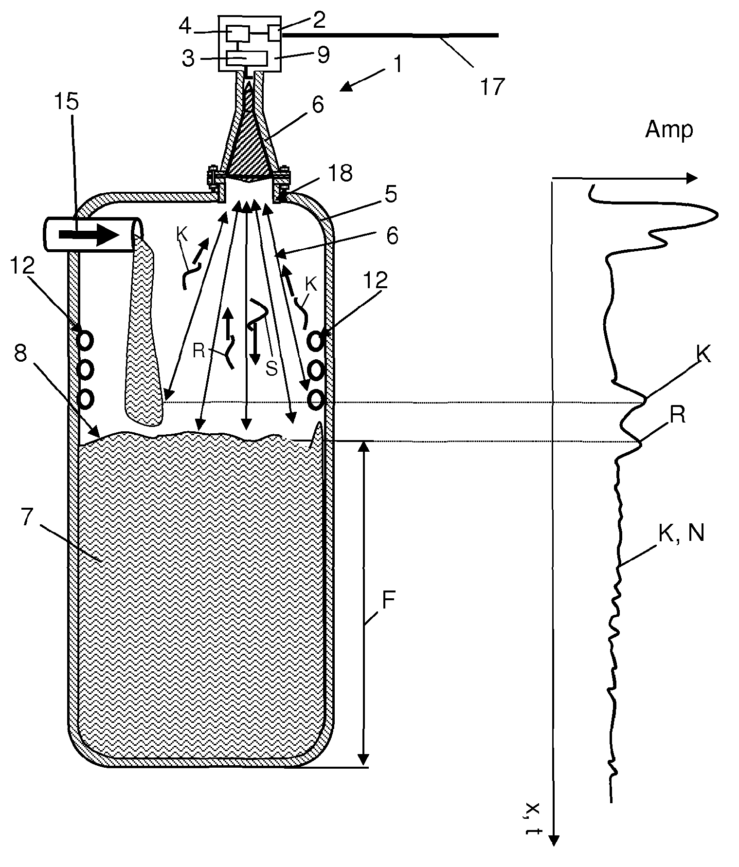 Method For Determining And Monitoring The Level Of A Medium In A Container According To A Runtime Measurement Method