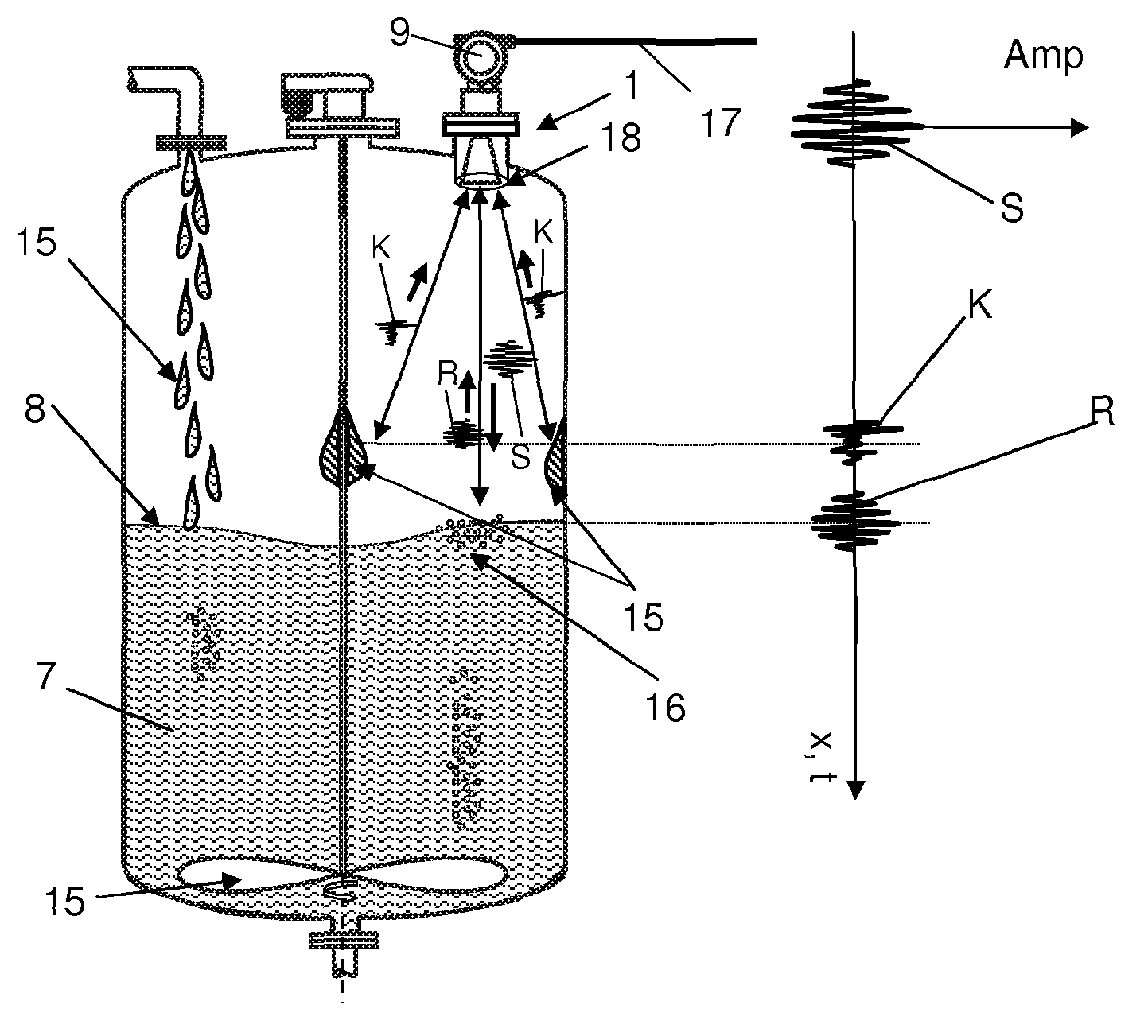 Method For Determining And Monitoring The Level Of A Medium In A Container According To A Runtime Measurement Method