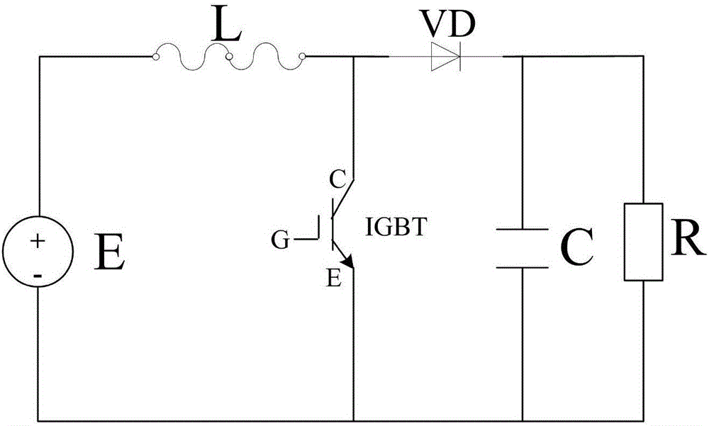 Control device and method for photovoltaic system maximum power point tracking